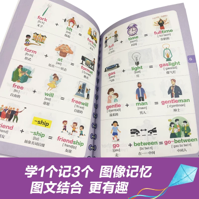 英语复合词大全 英语词汇大全学习英语拓展英语知识词汇拓展英语知识归纳提高英语词汇量拓展英语词汇学一个会三个图2