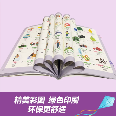 英语复合词大全 英语词汇大全学习英语拓展英语知识词汇拓展英语知识归纳提高英语词汇量拓展英语词汇学一个会三个图5