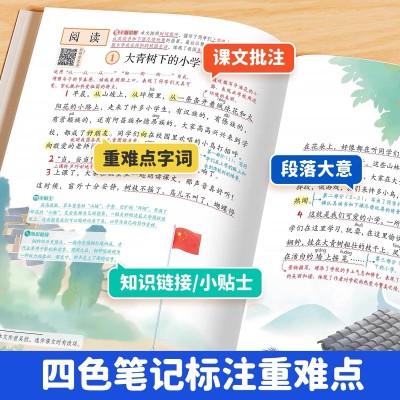 2025年新版小学课堂笔记五年级语文人教版图2