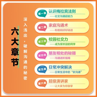 漫画梅拉宾法则 破解沟通的秘密 学会正确表达方式图2