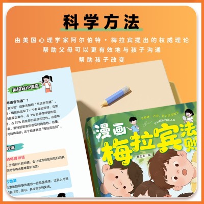 漫画梅拉宾法则 破解沟通的秘密 学会正确表达方式图8